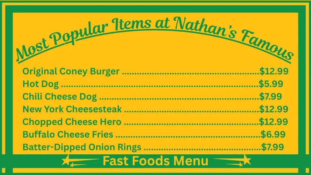 Nathan's Menu with Prices in the USA - February 2026